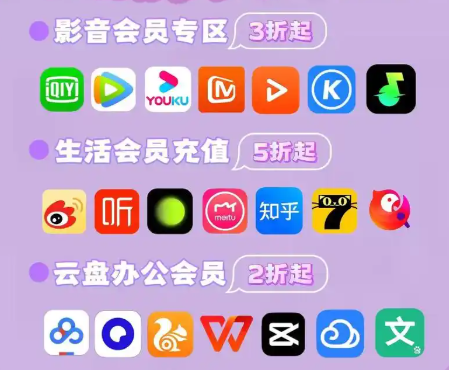 低价会员充值VIP货源网操作界面